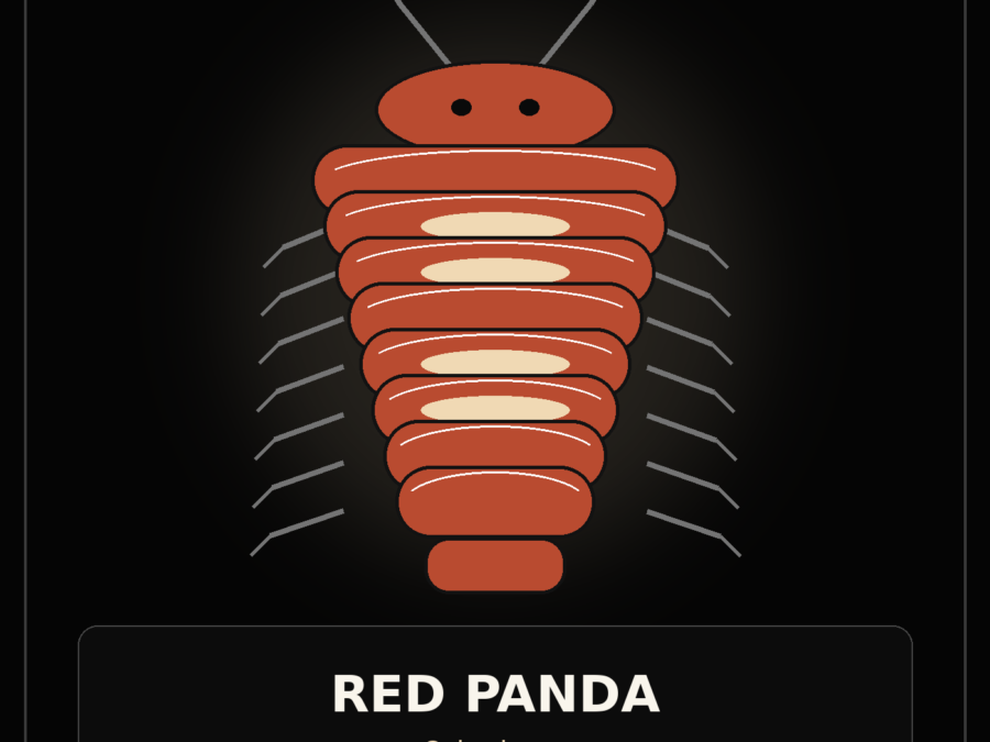 laurarium placeholder red panda